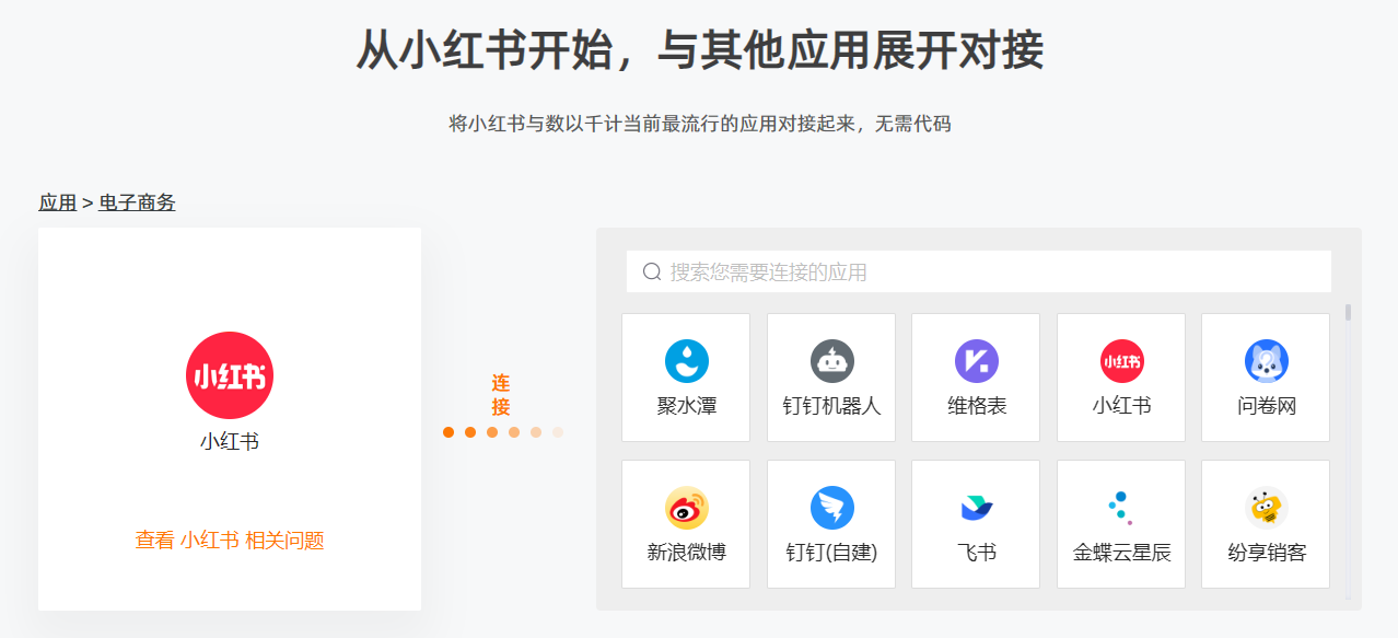 數環通讓小紅書實現對接多應用，小紅書如何自動獲取售后詳情