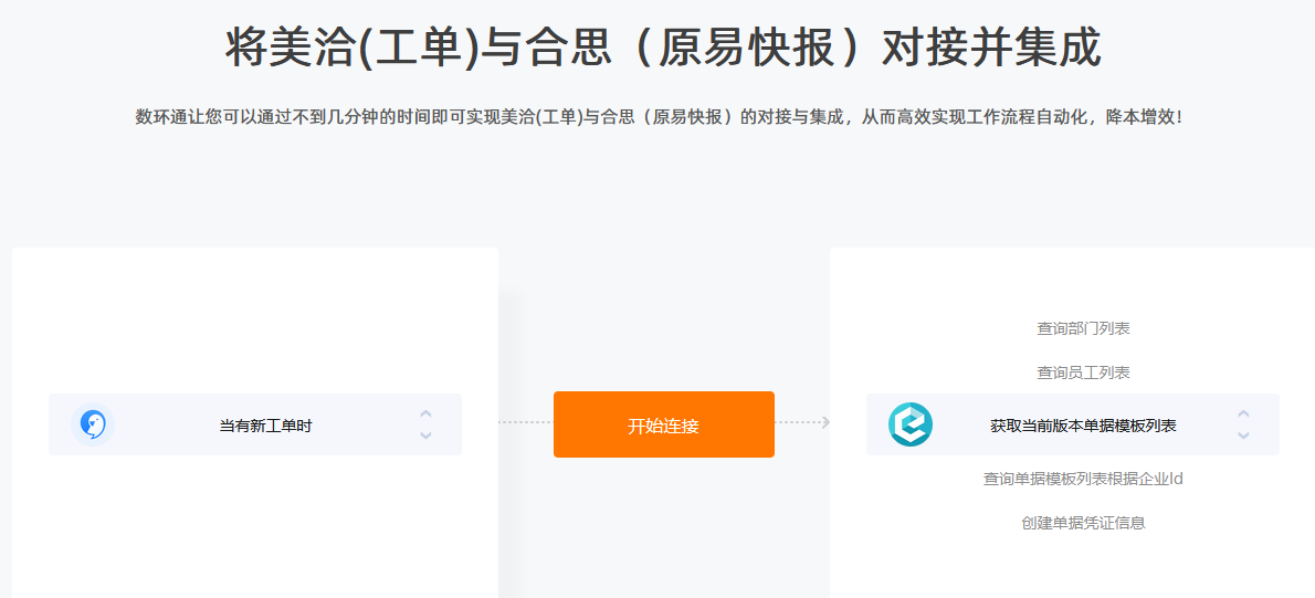 無需代碼實現合思與美洽的對接