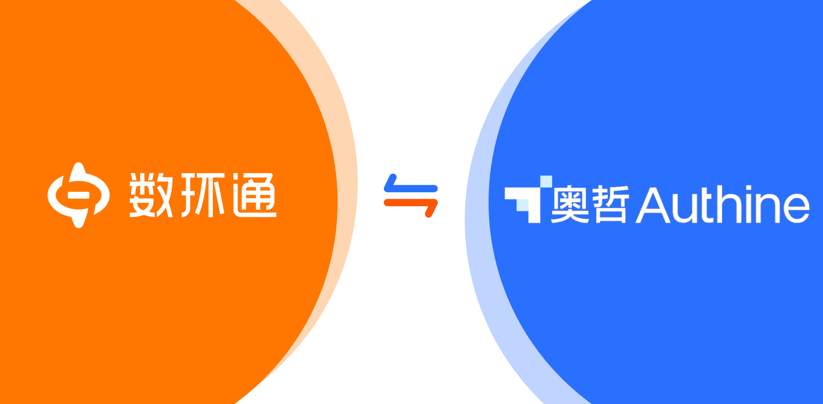 數環通與奧哲達成合作，共筑企業數字化一站式轉型新生態